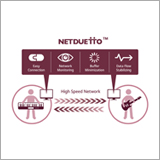 ヤマハ、世界最大のモバイル関連展示会にてNTTグループの5G関連展示に『NETDUETTO』で技術協力