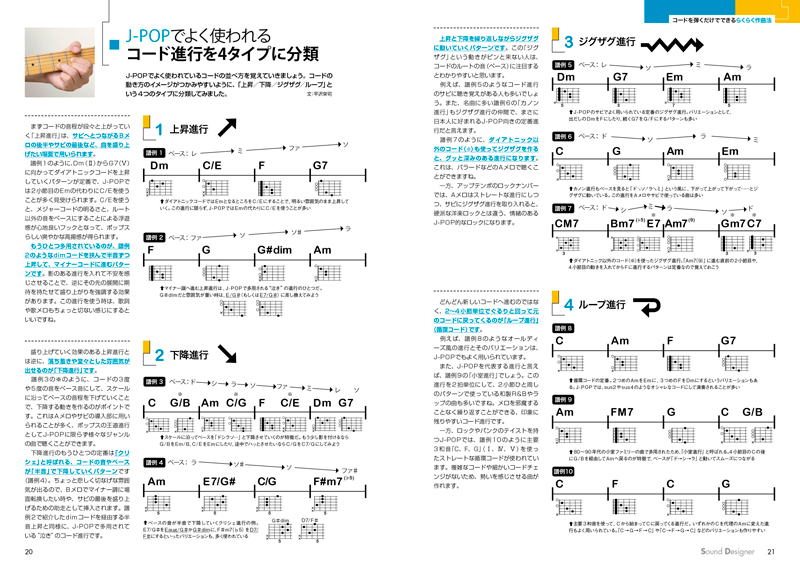 コードを弾くだけでできるらくらく作曲法 Tunegate Me