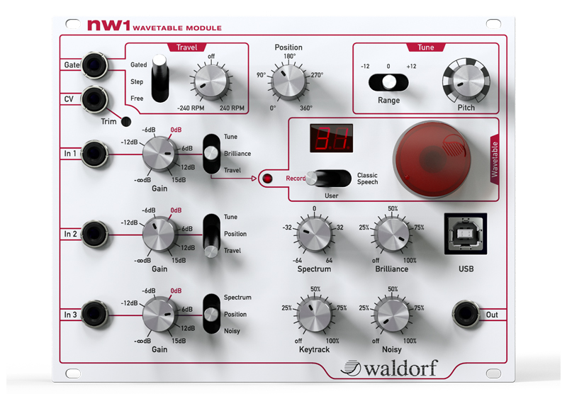 Waldorf「NW1」