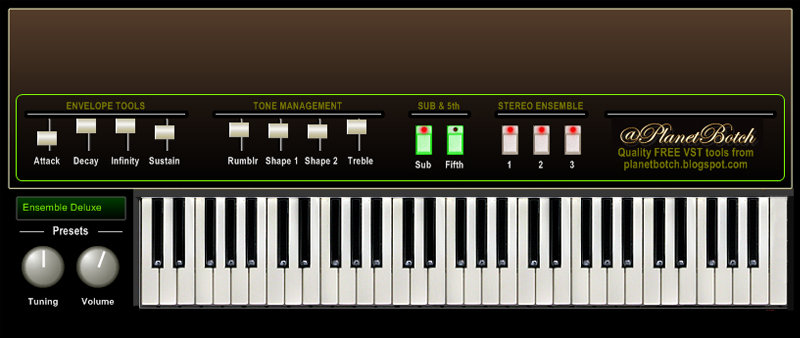 The Ensembletron