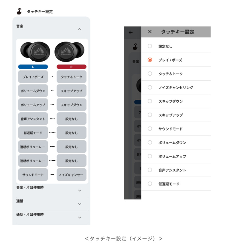 2．タッチキー操作を自由にカスタマイズできるキーアサイン設定機能