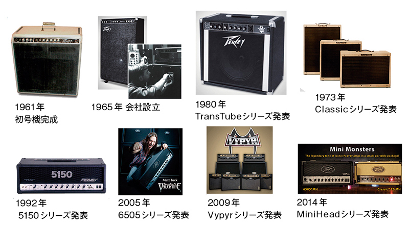 PEAVEY（ピーヴィー）【アメリカ最大の楽器・音響機器メーカー】｜TuneGate.me