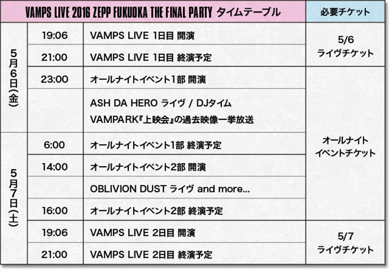 VAMPS