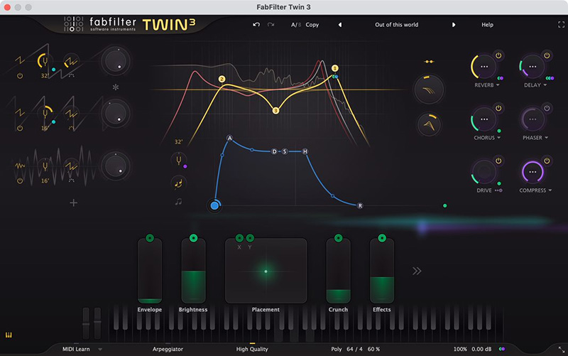 ディリゲントからあらゆるシンセ・サウンドを作り出す無類のヴィンテージサウンド・プラグインFabFilter「Twin 3」がリリースされた。