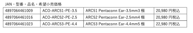 Acoustune、Pentaconn Earコネクターを採用した8芯構造新リファレンスケーブル『ARC51』『ARC52』『ARC53』をリリース！