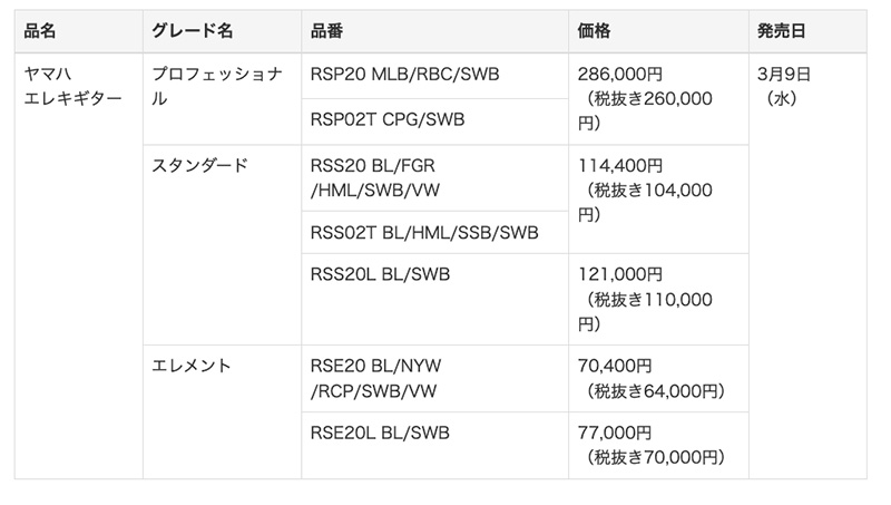 価格