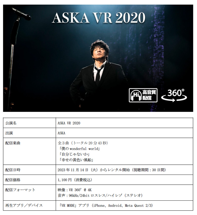 「VR MODE」と「Live Extreme」が連携し、業界最高音質によるVR配信サービスが実現 〜第一弾アーティスト ASKA出演の高音質VRコンテンツも配信開始