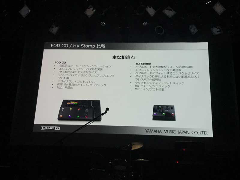 【速報・新製品発表会】ヤマハミュージックジャパン、Line 6「POD GO」の実機がお披露目！