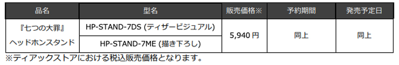 「最終章「七つの大罪 憤怒の審判」放送完結記念！TASCAMから『七つの大罪』とコラボレーションした、8種類のヘッドホンと、2種類のヘッドホンスタンドが登場！