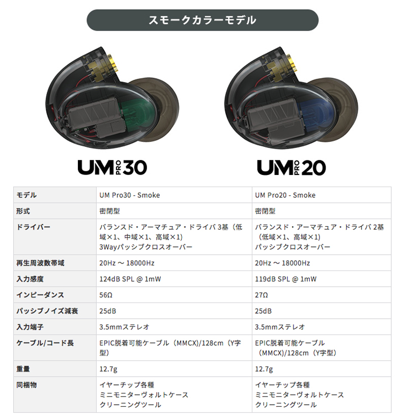 テックウインド、Westone「UM Proシリーズのスモークカラー」を数量限定で発売！