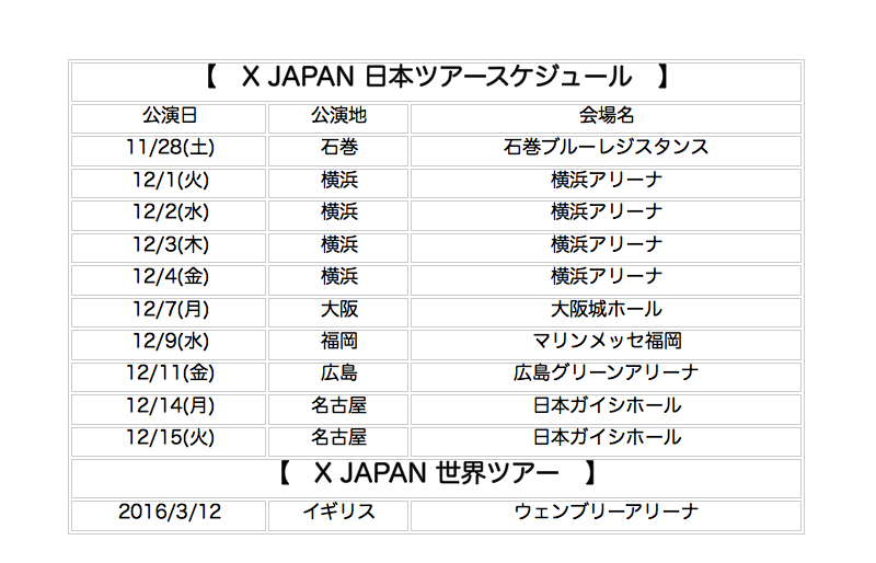 X JAPAN２０年ぶりの日本ツアーが（被災地）石巻から遂にスタート！